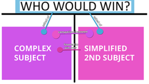 The "Who Would Win" meme is faded in the image with coloration and lines indicating entities and relationships that convey the meme's structure. This specific version conveys a more specific version of the meme which suggests humor in the relation between the two elements.