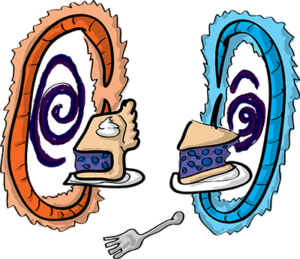 Colored digital drawing of a piece of pie cut in half on two plates, with each plate moving into a portal on either side, colored orange and blue. A fork sits between the two plates. This is an event card from the Prometheusaurus game.
